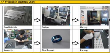 Factory facility photo 4