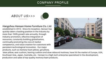 Factory and facilities of Hangzhou Hansan Home Furniture Co., Ltd