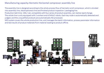 Factory facility photo 5