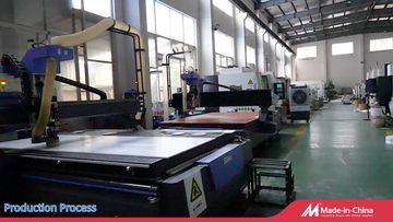 Factory and facilities of RH Group of Companies