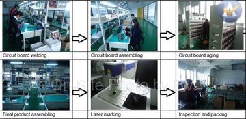 Factory facility photo 5