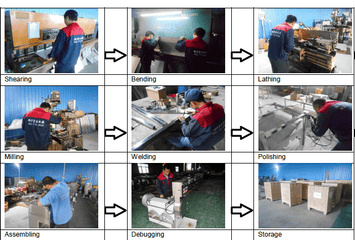 Factory facility photo 5