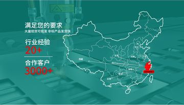 Factory and facilities of Wenzhou Goode Electric Co., Ltd.
