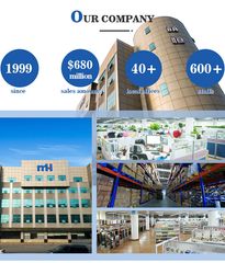 Factory and facilities of Ningbo MH Industry Co., Ltd.