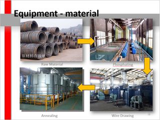 Factory facility photo 4