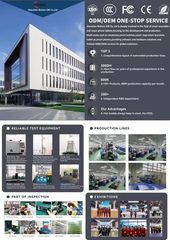 Factory and facilities of Shenzhen Risinno Gift Co., Ltd
