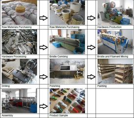 Factory facility photo 3