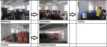 Factory facility photo 5