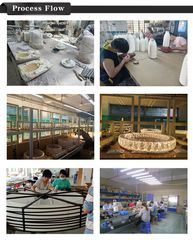 Factory facility photo 5