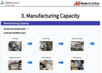 Factory facility photo 2