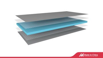 Factory and facilities of Nanjing Banarta New Materials Co., Ltd.
