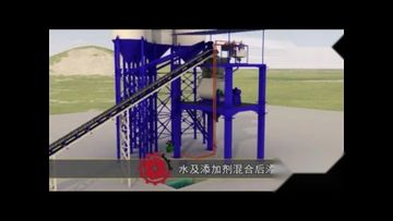 Factory and facilities of Zhengzhou Focus Machinery Co., Ltd.