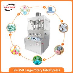 Factory and facilities of Shanghai Lao Le Machinery Equipment Co., Ltd.