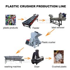 Factory and facilities of Henan Yongshuo Heavy Industry Equipment Co., Ltd.