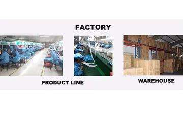 Factory facility photo 2