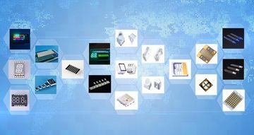 Factory and facilities of Ningbo Lightkey Electronic Technology Co., Ltd.