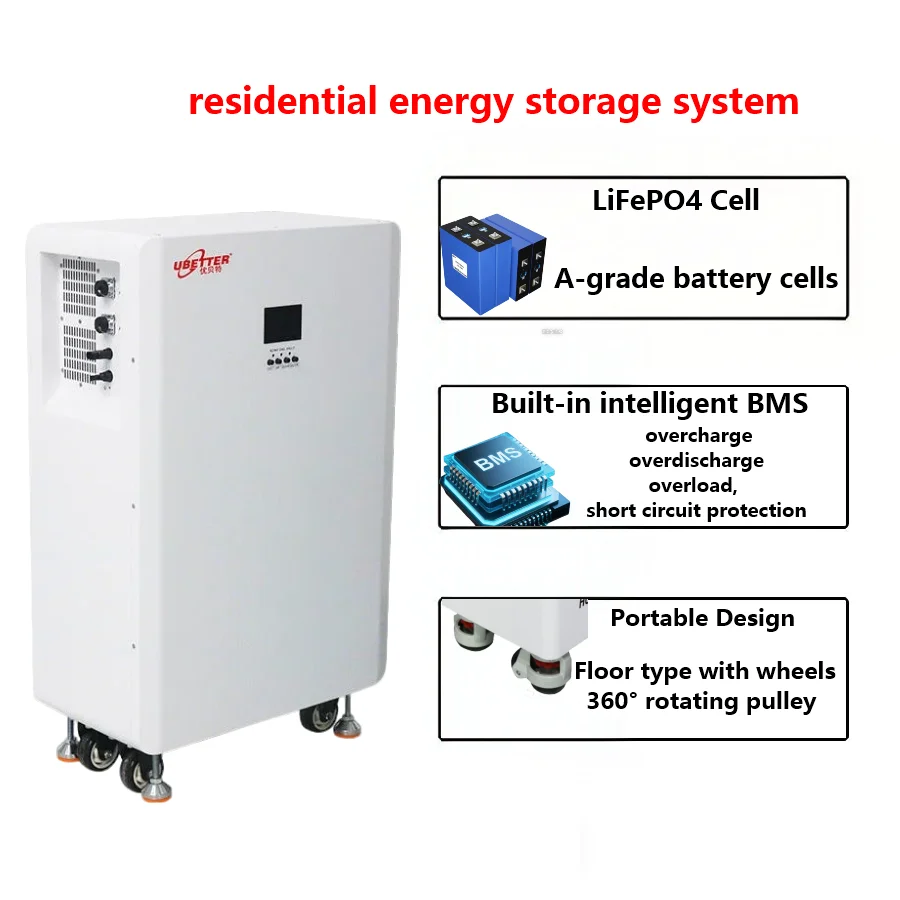 All-in-One 51,2V 200Ah Lithium-Batterie-ESS mit CAN-RS485-WLAN-Bluetooth-Anschlüssen für Heim-Solarenergie