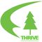 Ningbo Thrive Imp &amp; Exp Co., Ltd.