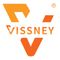 Foshan Shunde Chaoran Building Materials Industry Co., ...