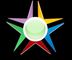 Guangzhou Chengxin Optoelectronics Technology Co., Ltd.