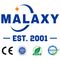 Shanghai Malaxy Industry Co., Ltd.