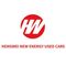 Shandong Hengwei New Energy Co., Ltd.