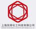 Shang Hai Prior Chemical Scientific and Technical Co., ...