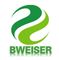 Chongqing Bweiser Industry Company Limited