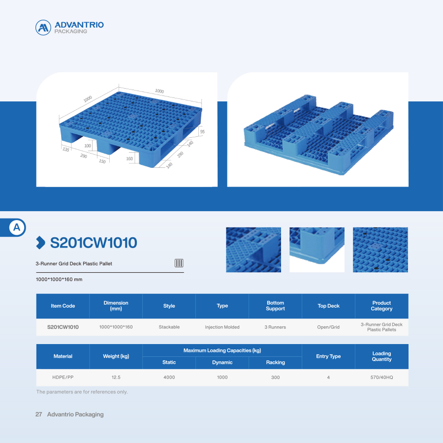 Heavy Duty 1-Ton Plastic Pallet Flat Single Face with 3 Runners and Anti-Static Features