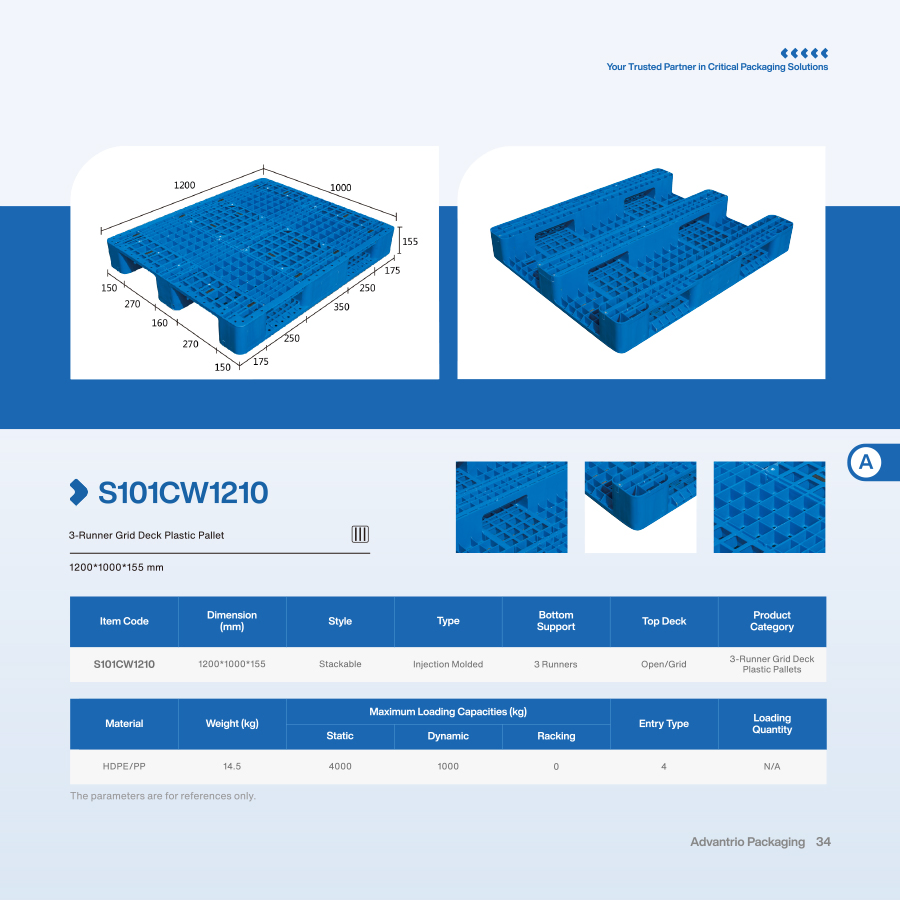 Rackable Small 3 Runners Heavy Duty Euro Industrial HDPE Plastic Pallet