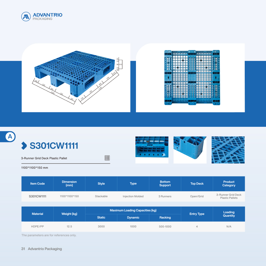 Recycle Colorful Euro Low Profile Design Warehouse Storage Heavy Duty 1 Ton Transportation PP & HDPE Plastic Pallet