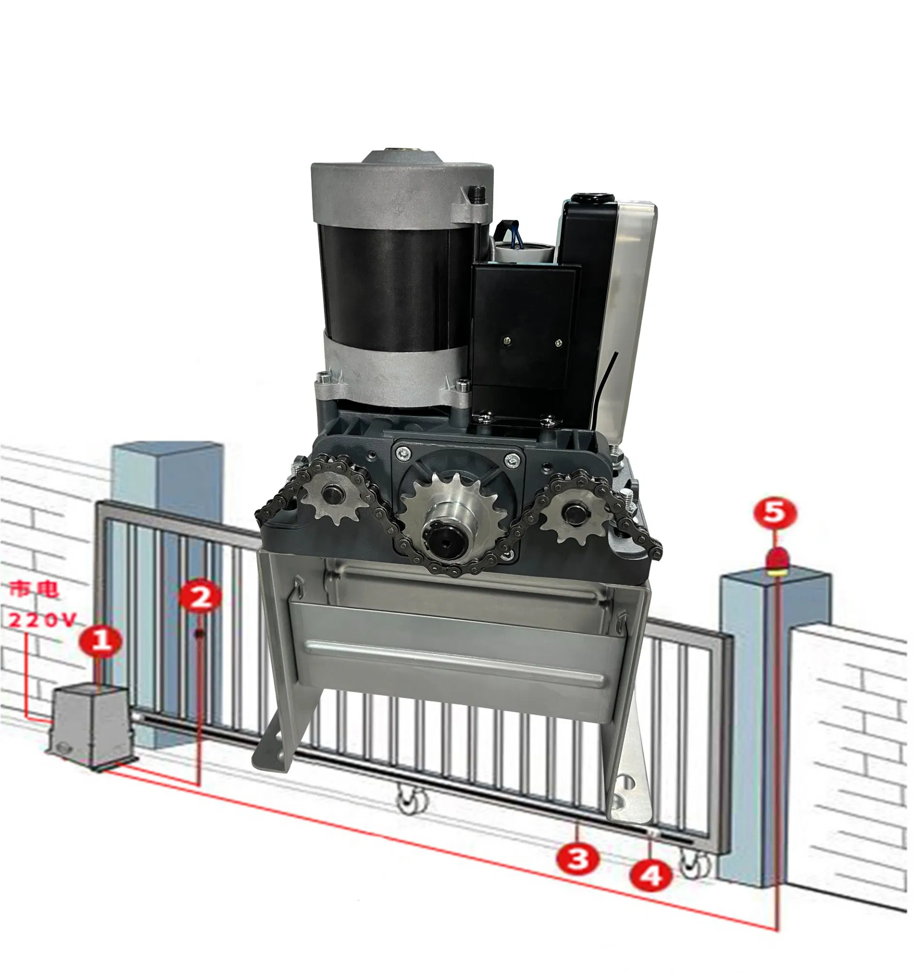 500kg Automatischer Schiebetürantrieb