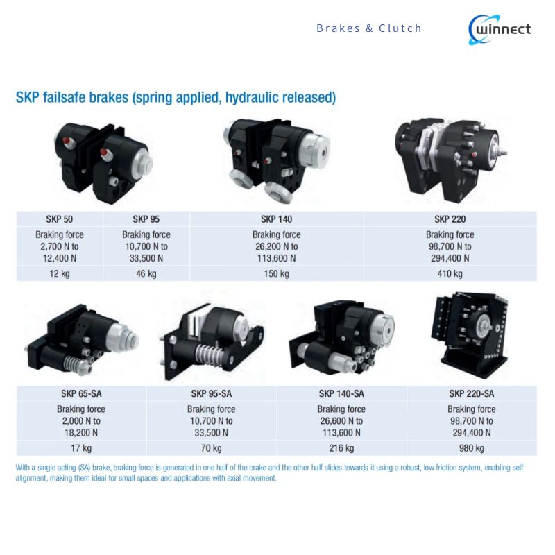Dellner Bubenzer SKD Disc Brakes for Top Drive Safety
