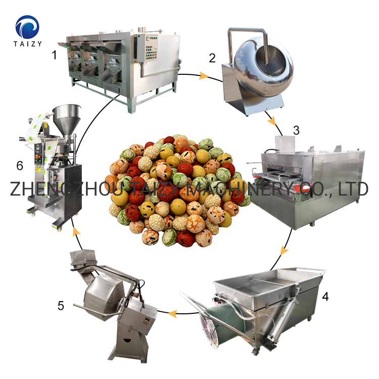 Stainless Steel Peanut Chocolate Coating Roasting Production Line Coated Peanut Making Machine