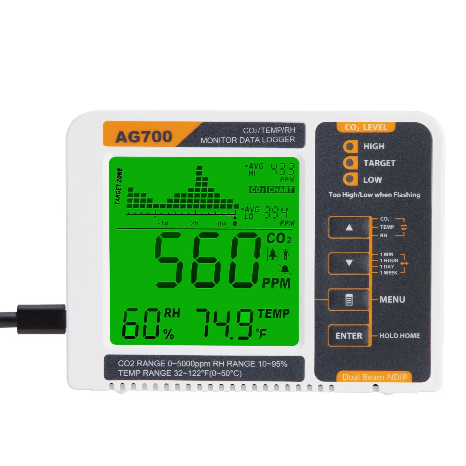 CO2 Air Quality Monitor with Dual Beam Ndir Sensor for Home, Greenhouse and Indoor Plant