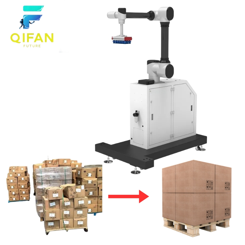 Palettiseur collaboratif flexible pour la logistique de l'habillement avec programmation adaptative
