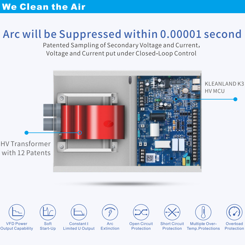 Electrostatic Air Purifier for Kitchen Exhaust Gas Ventilation with Self-Clean Function