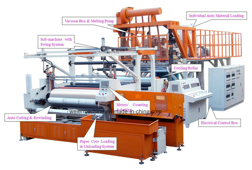Linea di produzione di film cast in LLDPE