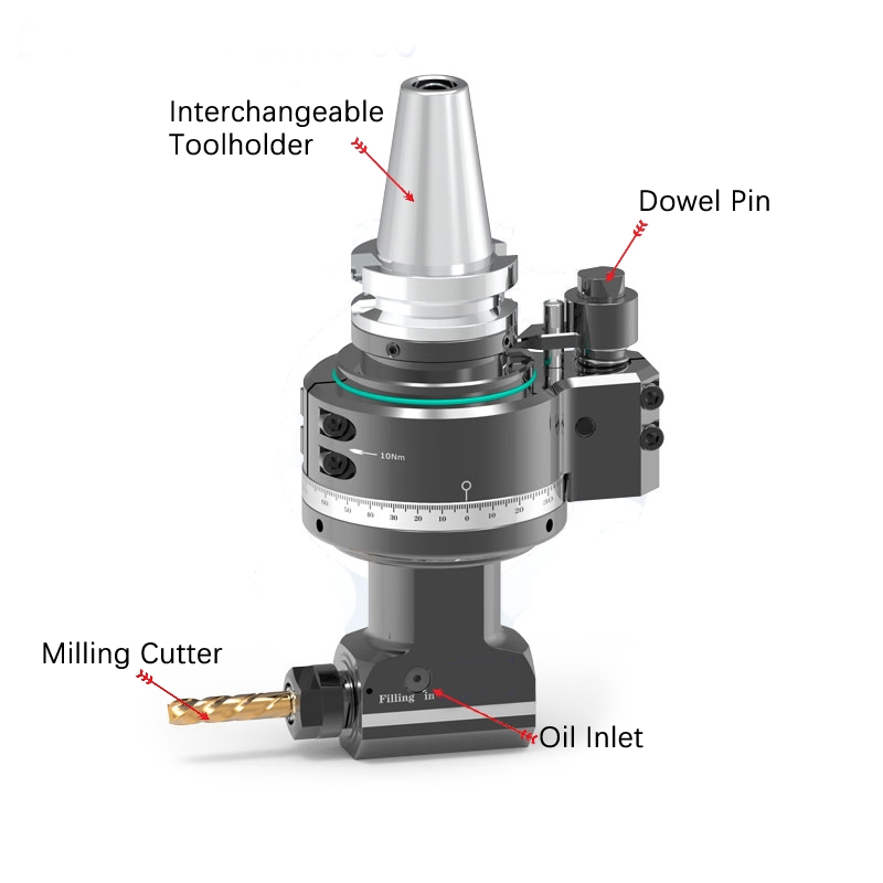 رأس زاوية عالي الدقة CNC 90° BT40-ER16-110