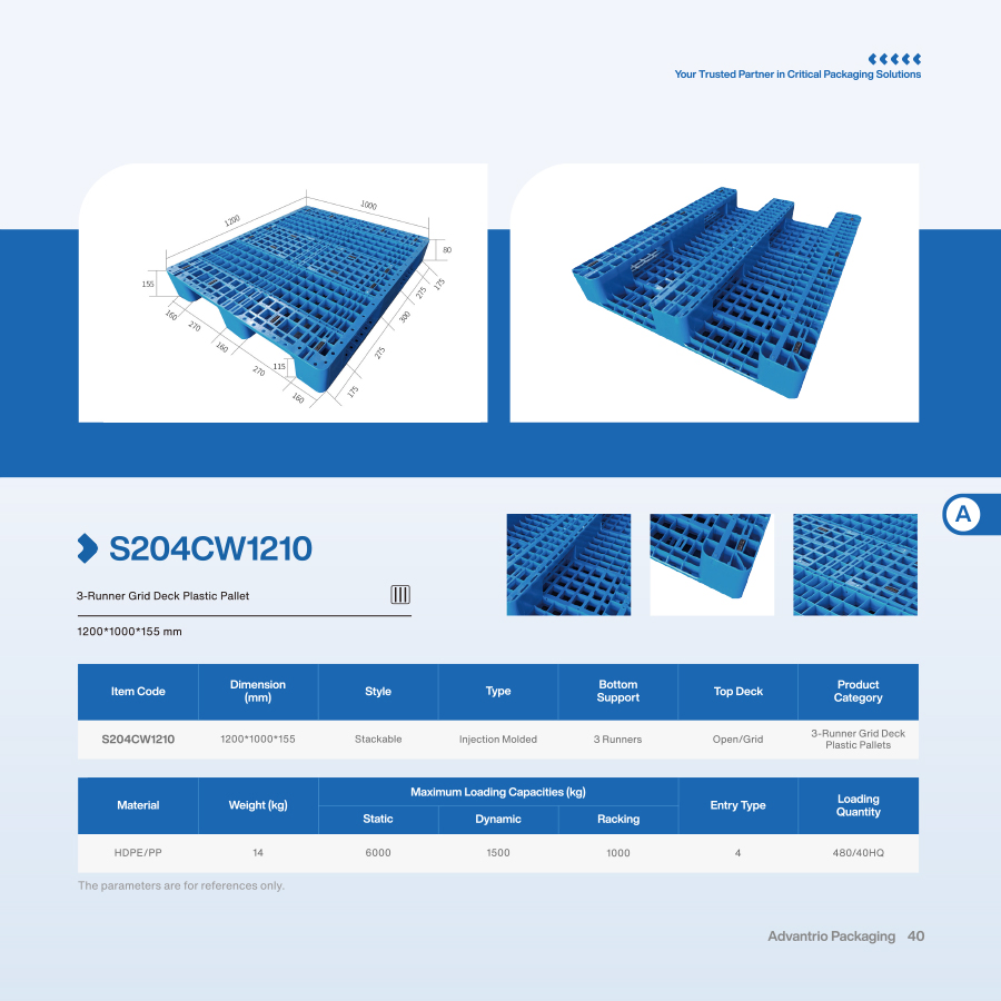 Industrial 3 Runners 4 Way Plastic Stackable Pallet for Export Shipping