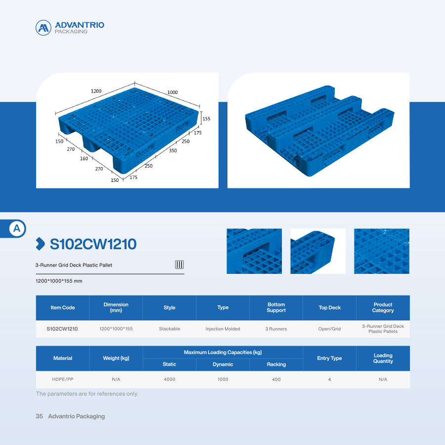 Reinforced Flat Racking 3 Runner Plastic Collapsible Pallet for Warehouse Storage, Food and Pharmaceutical Use