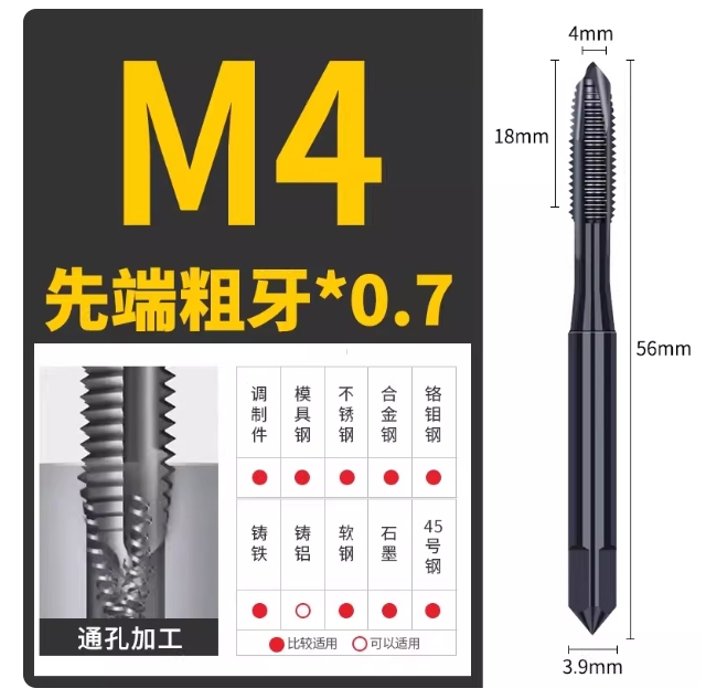 M4 HSSE Spiralbohr-Maschinengewindebohrer