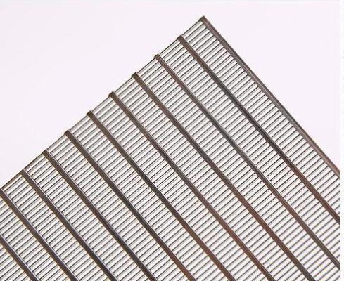 316L Stainless Steel Wedge Wire Mesh for Mining Quarrying Separation