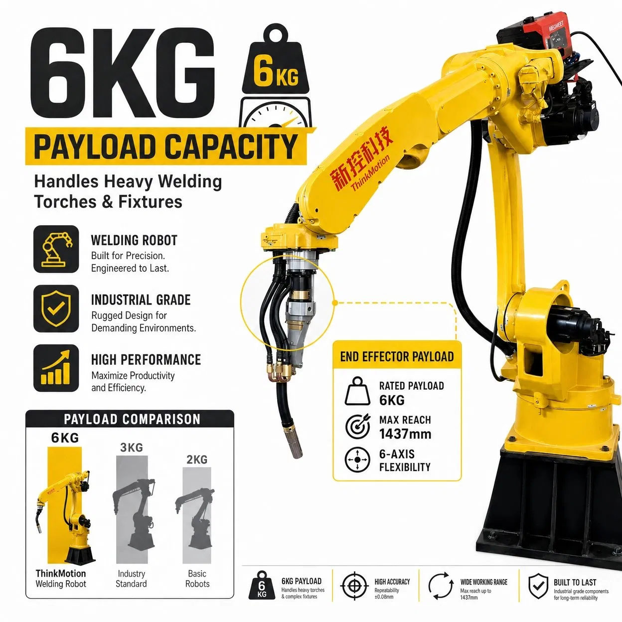 Automatic Pipe Welding Robot 6 Axis Arm for Metal Fabrication