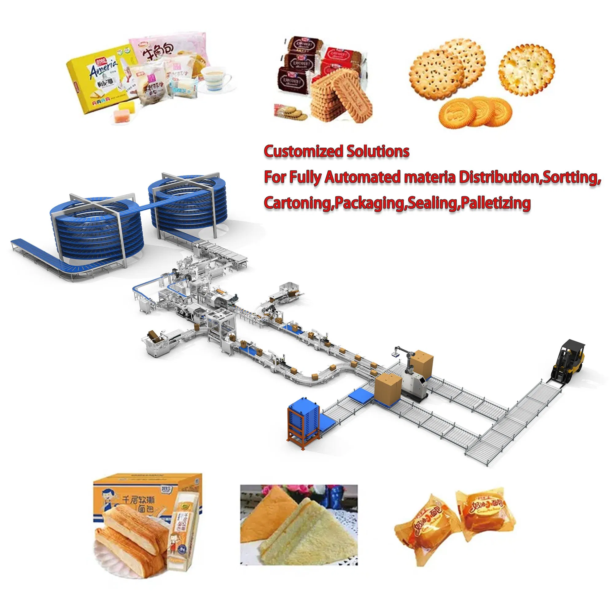 Bakery & Confectionery Customized Automated Flow Packaging Line