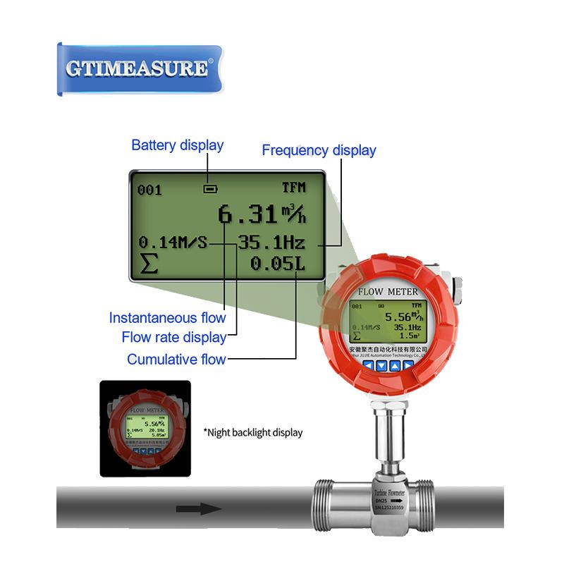 Turbine Flow Meter Pulse 4-20mA RS485 SS304 Flowmeter Diesel Flow Meter Alcohol