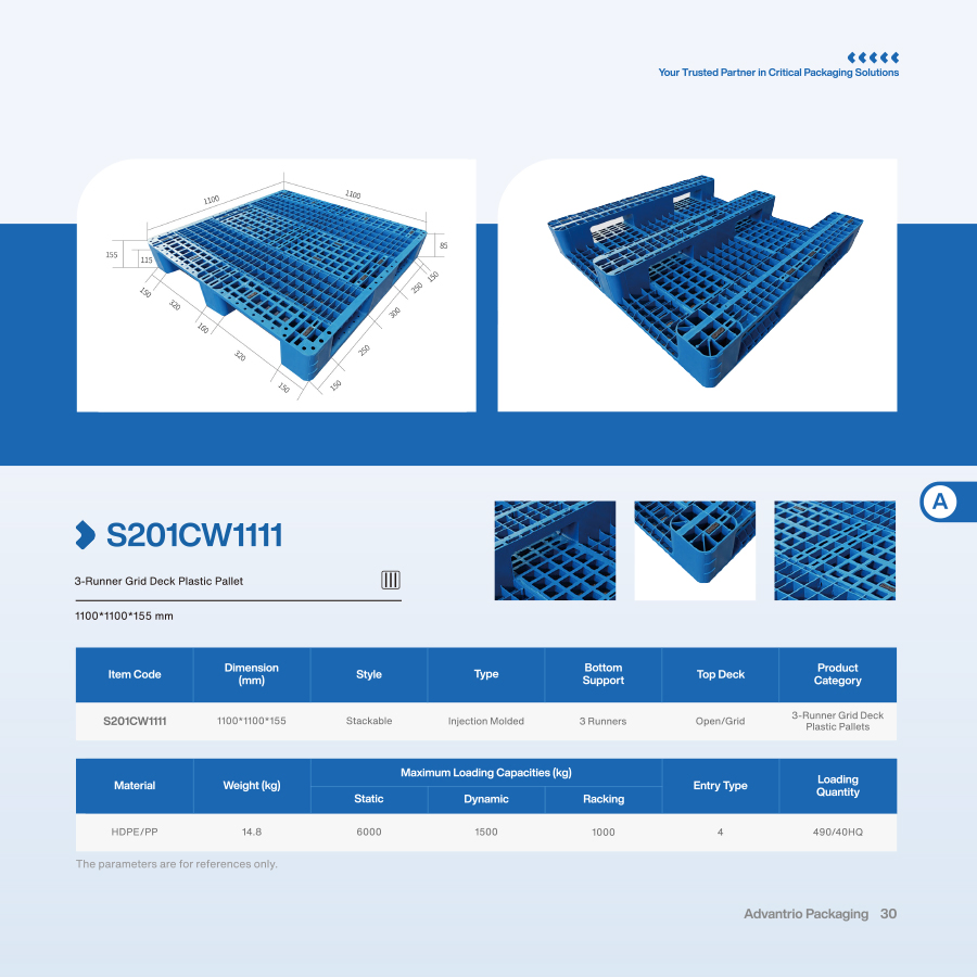 Heavy Duty HDPE Plastic Euro Pallet Rack for Secure and Reliable Transport