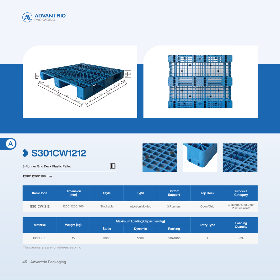 HDPE Euro Heavy Duty Hygienic 4-Way Nestable Industrial Plastic Pallet