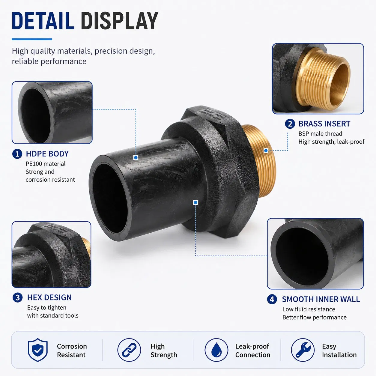 PE100 Stainless Steel Nipple HDPE Brass Threaded Transition Adapter