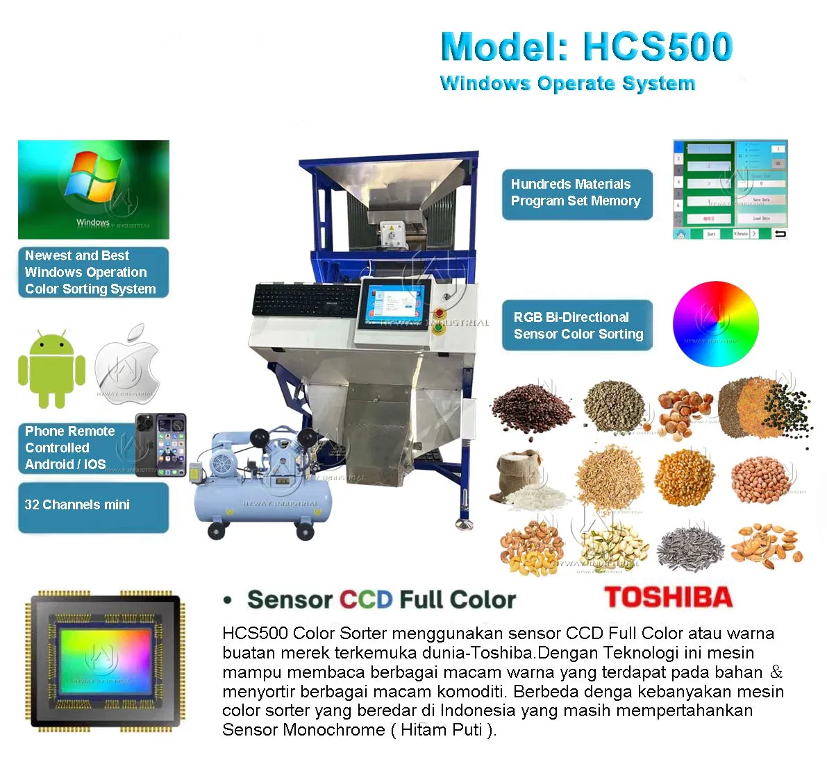 HCS-1000 Windows-System Intelligenter Optischer Farbsortierer für Getreide, Bohnen, Reis, Kaffeebohnen, Kunststoff